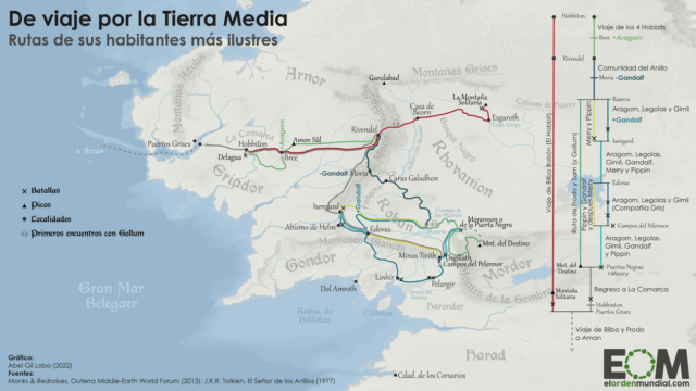 Los viajes de Bilbo, Frodo y compañía por la Tierra Media