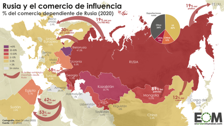 El mapa del comercio marítimo en el mundo - Mapas de El Orden Mundial - EOM