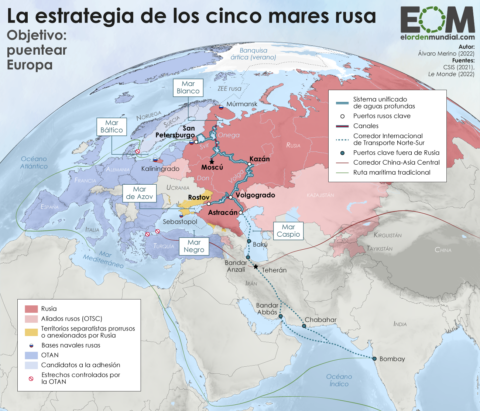 Rusia y la estrategia de los cinco mares: un sistema fluvial para puentear Europa