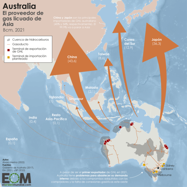 La exportación de gas licuado de Australia, el proveedor particular de Asia