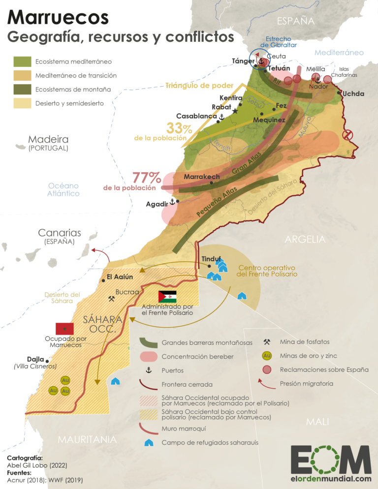 El mapa de la geopolítica de Marruecos - Mapas de El Orden Mundial - EOM