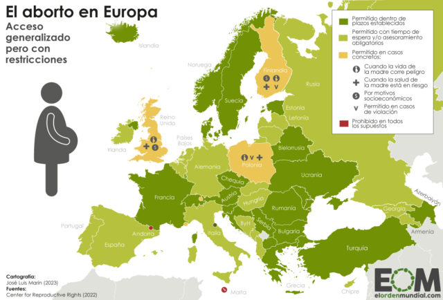 El mapa de la regulación del aborto en Europa