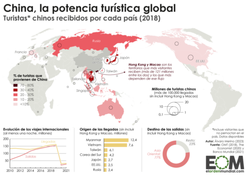 China vuelve a viajar: los destinos favoritos de la primera potencia turística