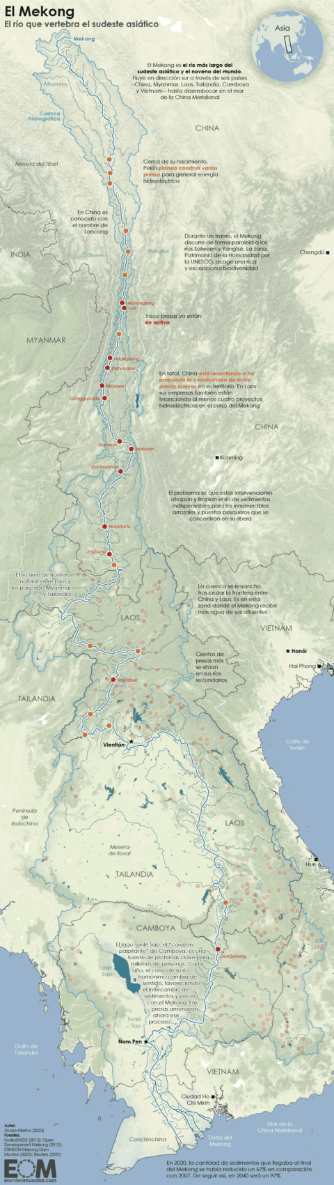 Presas en lugar de arroz: la hidropolítica del río Mekong