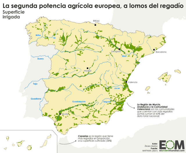 El mapa del regadío en España