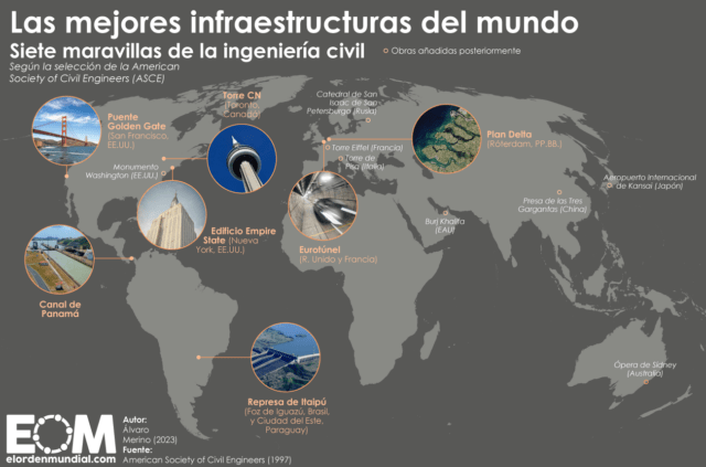Las siete maravillas de la ingeniería civil