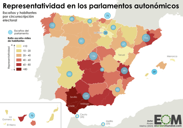 ¿Cómo se reparten los escaños en los parlamentos autonómicos de España?