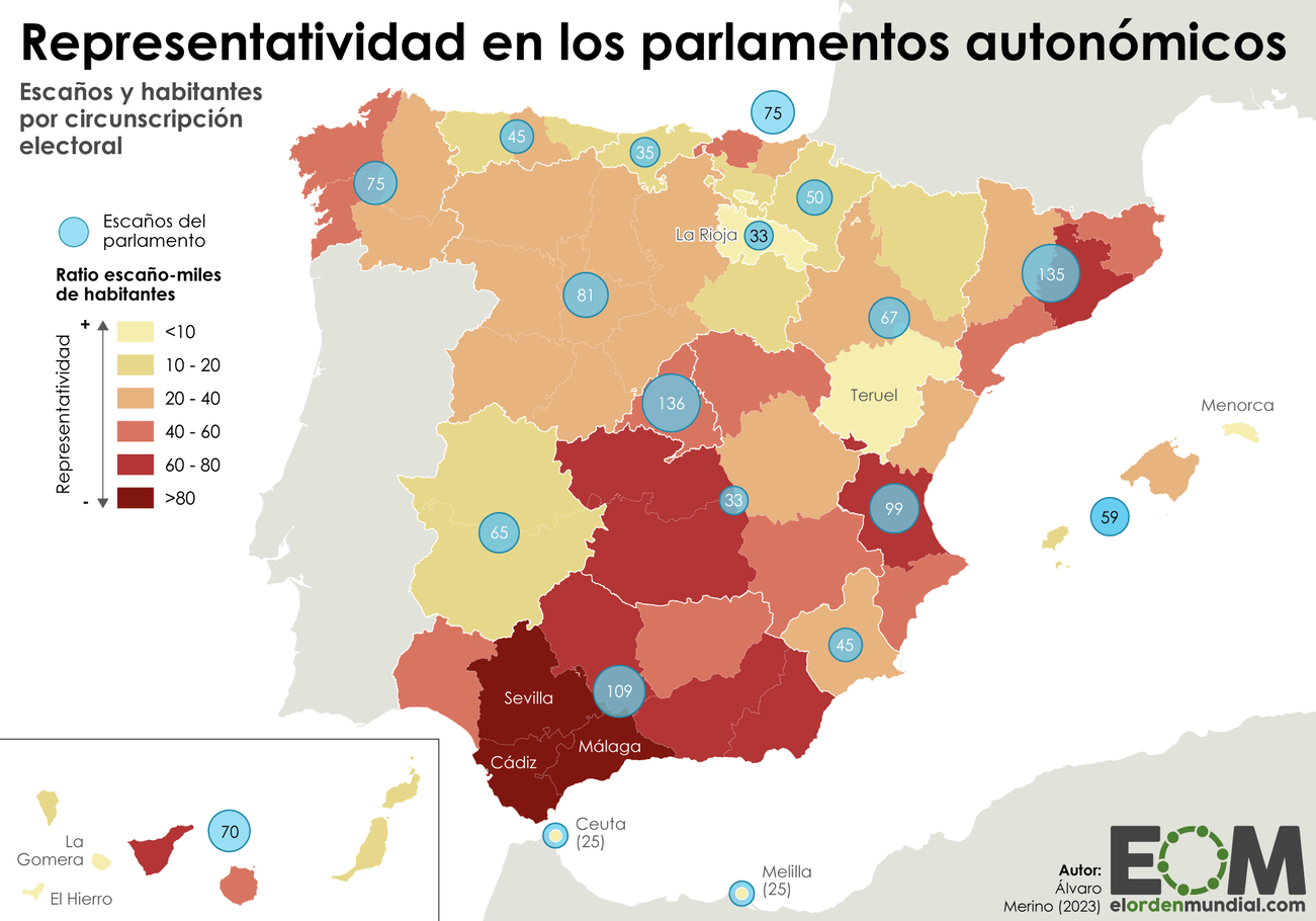 Reparto escaños en los parlamentos autonómicos de España