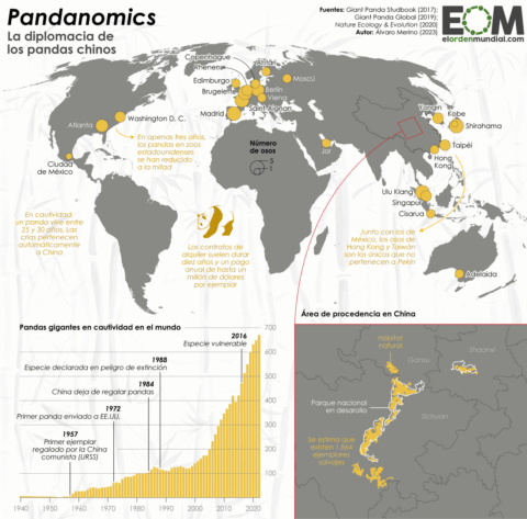 La diplomacia del panda o cómo China alquila animales para ganar influencia