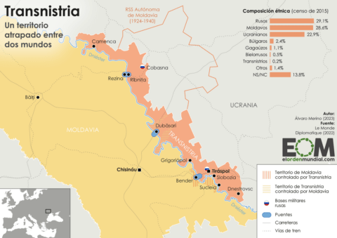 Mapa geopolítica Transnistria