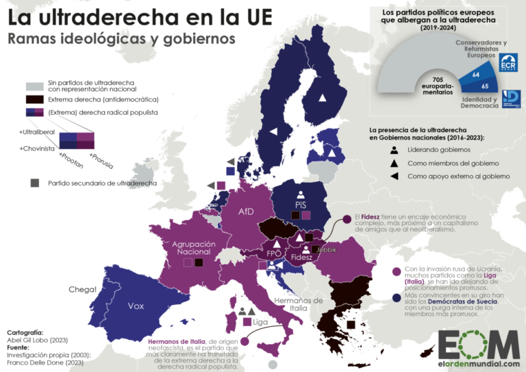 El mapa de la ultraderecha en la Unión Europea - Mapas de El Orden ...