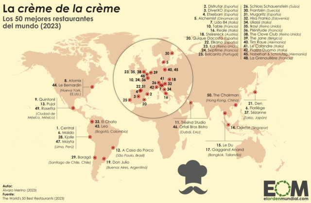 El mapa de los mejores restaurantes del mundo