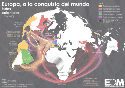 El mapa de las rutas coloniales y el dominio europeo de los mares