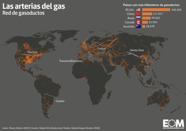 El mapa de los gasoductos en el mundo