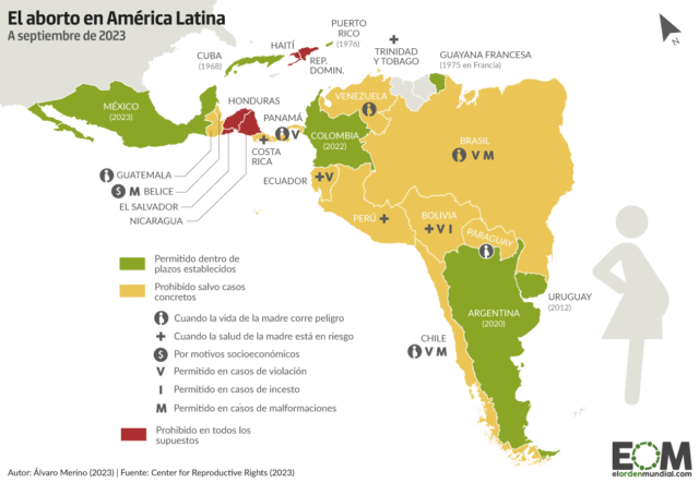 Así queda el derecho al aborto en Latinoamérica tras la despenalización en México