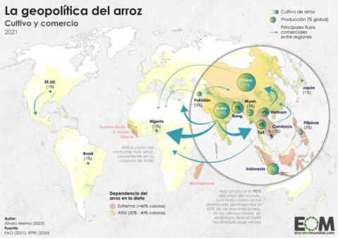 La geopolítica del arroz, la base de la dieta mundial