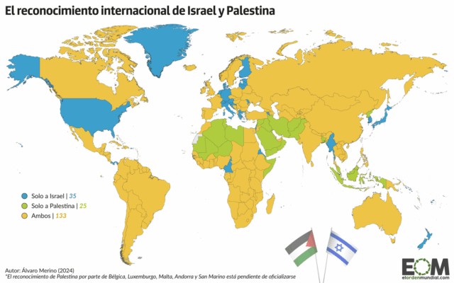¿Qué países reconocen a Israel y Palestina?