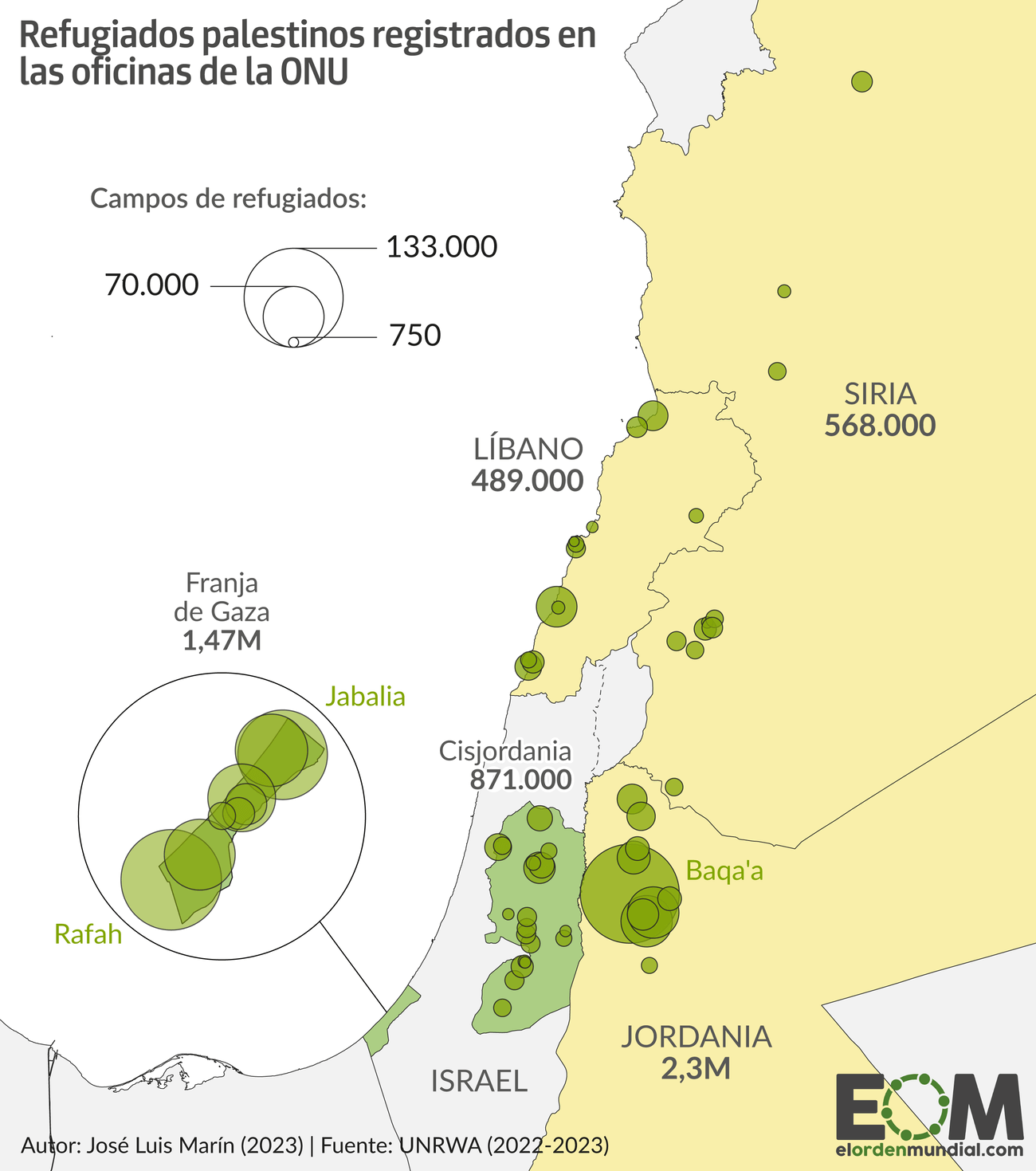 Mapa con refugiados palestinos versión móvil