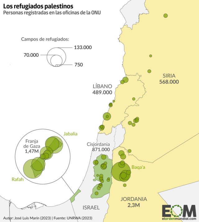 Los refugiados palestinos, un éxodo de 75 años