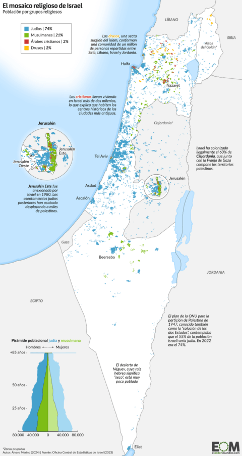 El mapa del mosaico religioso de Israel