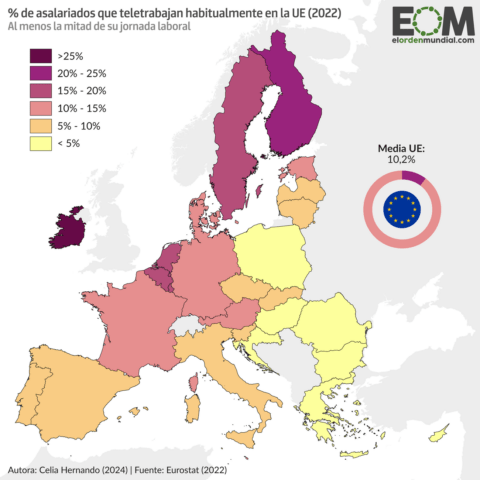 El teletrabajo en la Unión Europea - Mapas de El Orden Mundial - EOM