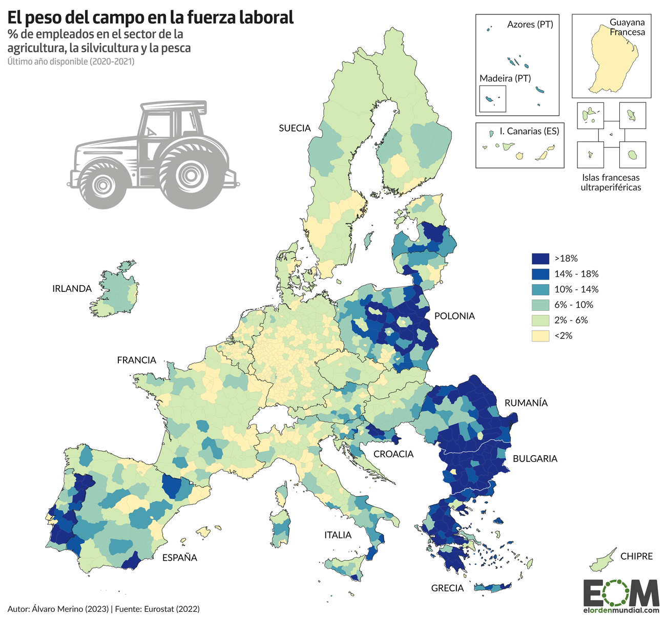 Empleo agrario Unión Europea