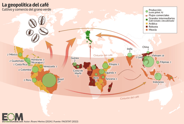 El mapa de la geopolítica del café