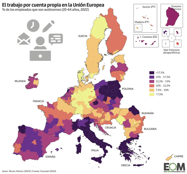 Los trabajadores autónomos en la Unión Europea