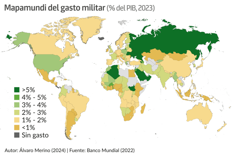 Un mundo a la defensiva: el gasto militar sigue marcando récords ...