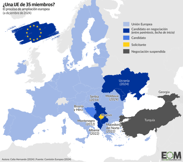 El mapa de la ampliación de la Unión Europea