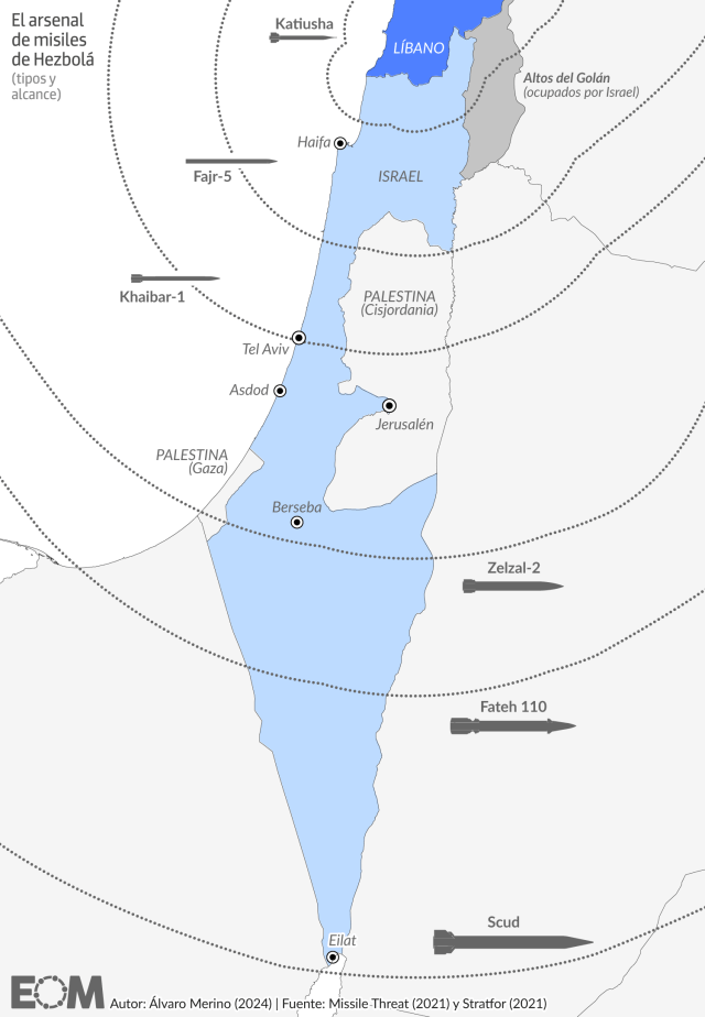 El alcance de los misiles y cohetes de Hezbolá sobre Israel