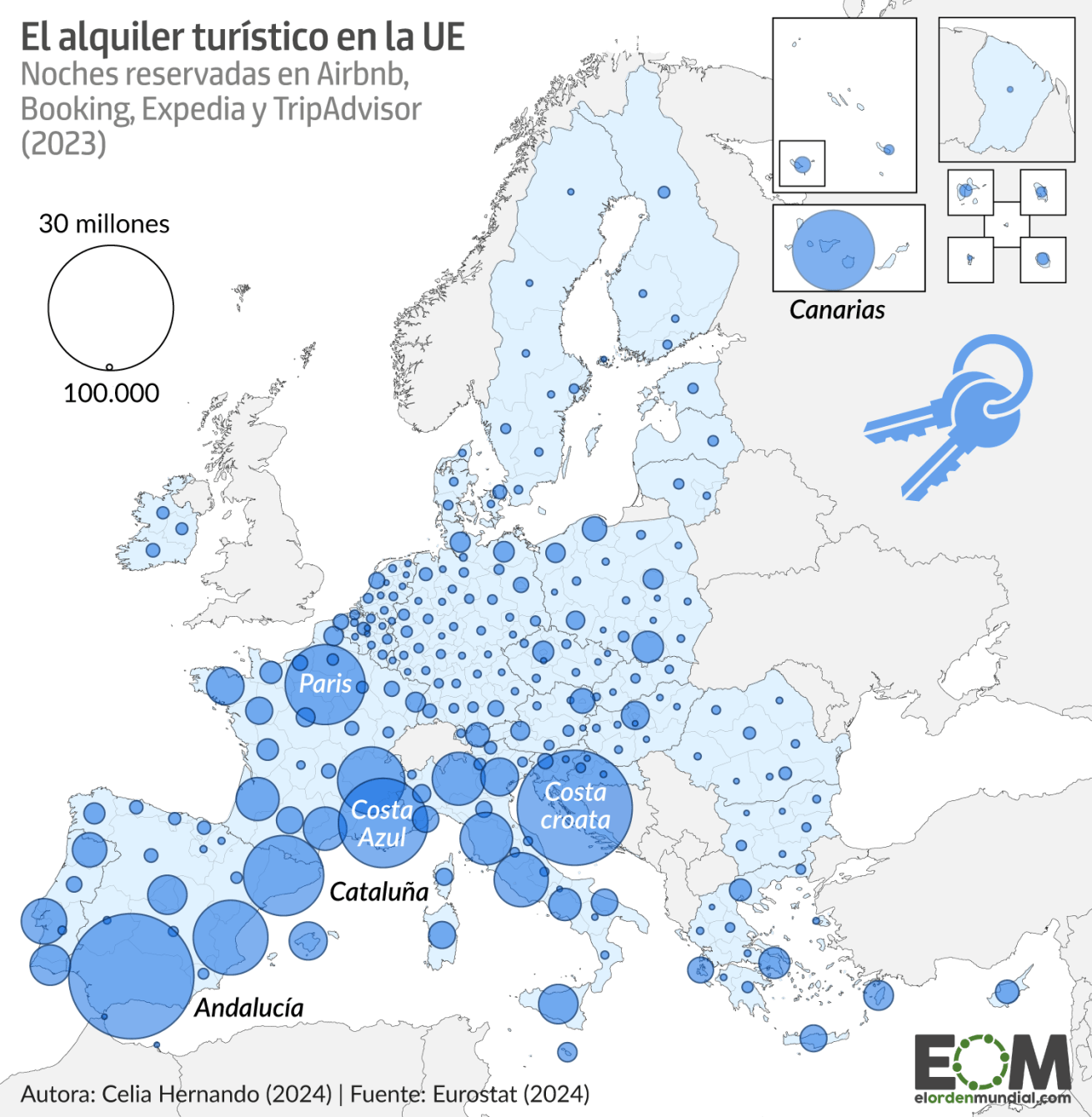 El alquiler turístico en la UE