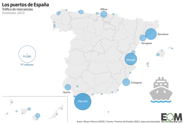 El mapa de los puertos de España