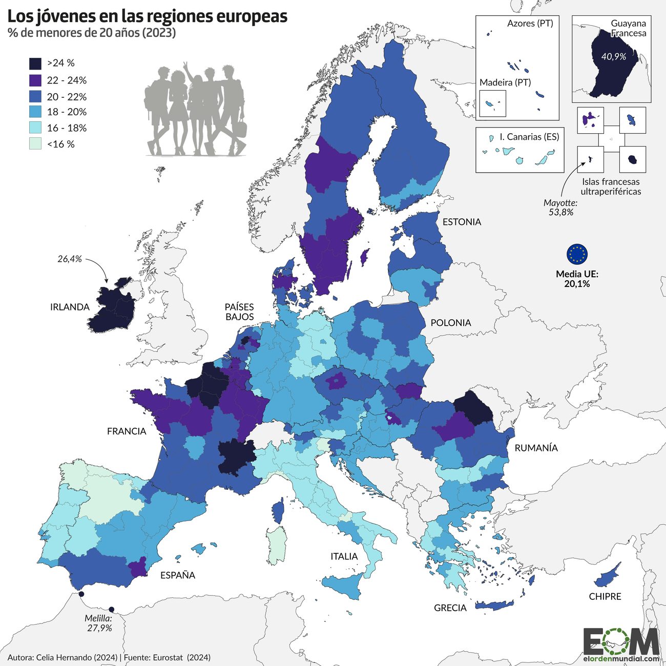 El mapa de las regiones con más jóvenes de la Unión Europea ordenador