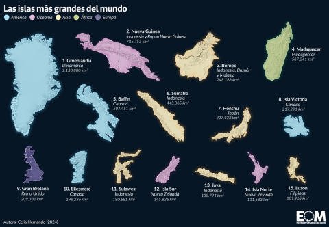 Islas más grandes del mundo