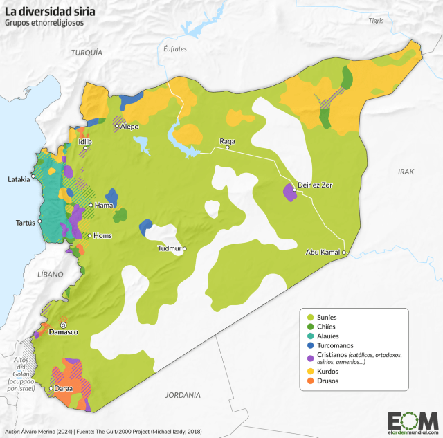 El mapa de las etnias y las religiones de Siria: musulmanes, cristianos, kurdos o drusos
