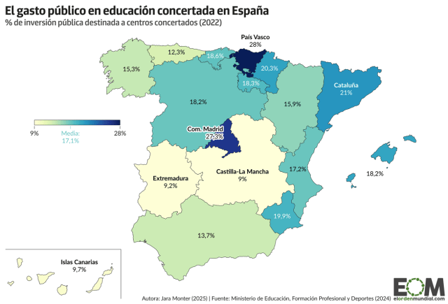 Cuánto dinero público se destina a la educación concertada en España