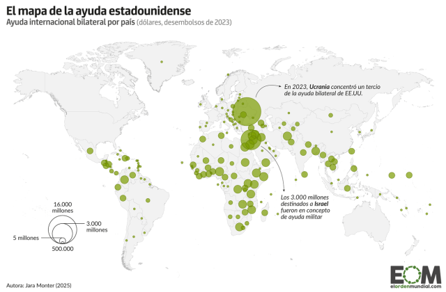 ¿El fin de la diplomacia del dinero? El mapa de la ayuda internacional de Estados Unidos