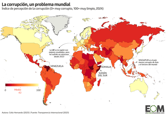 Los países con más y menos corrupción del mundo
