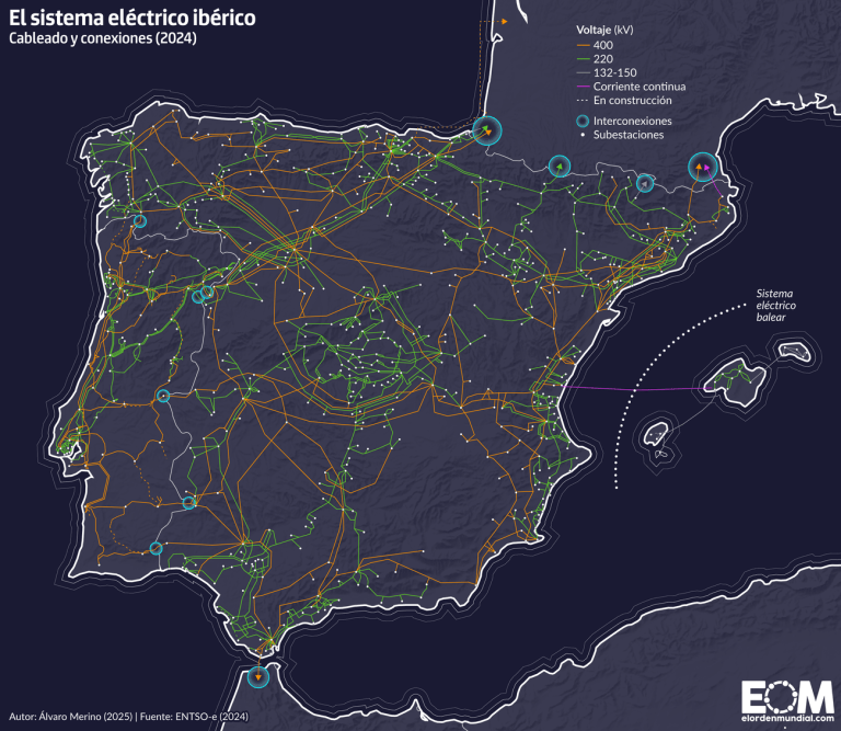 Mapa del sistema eléctrico ibérico