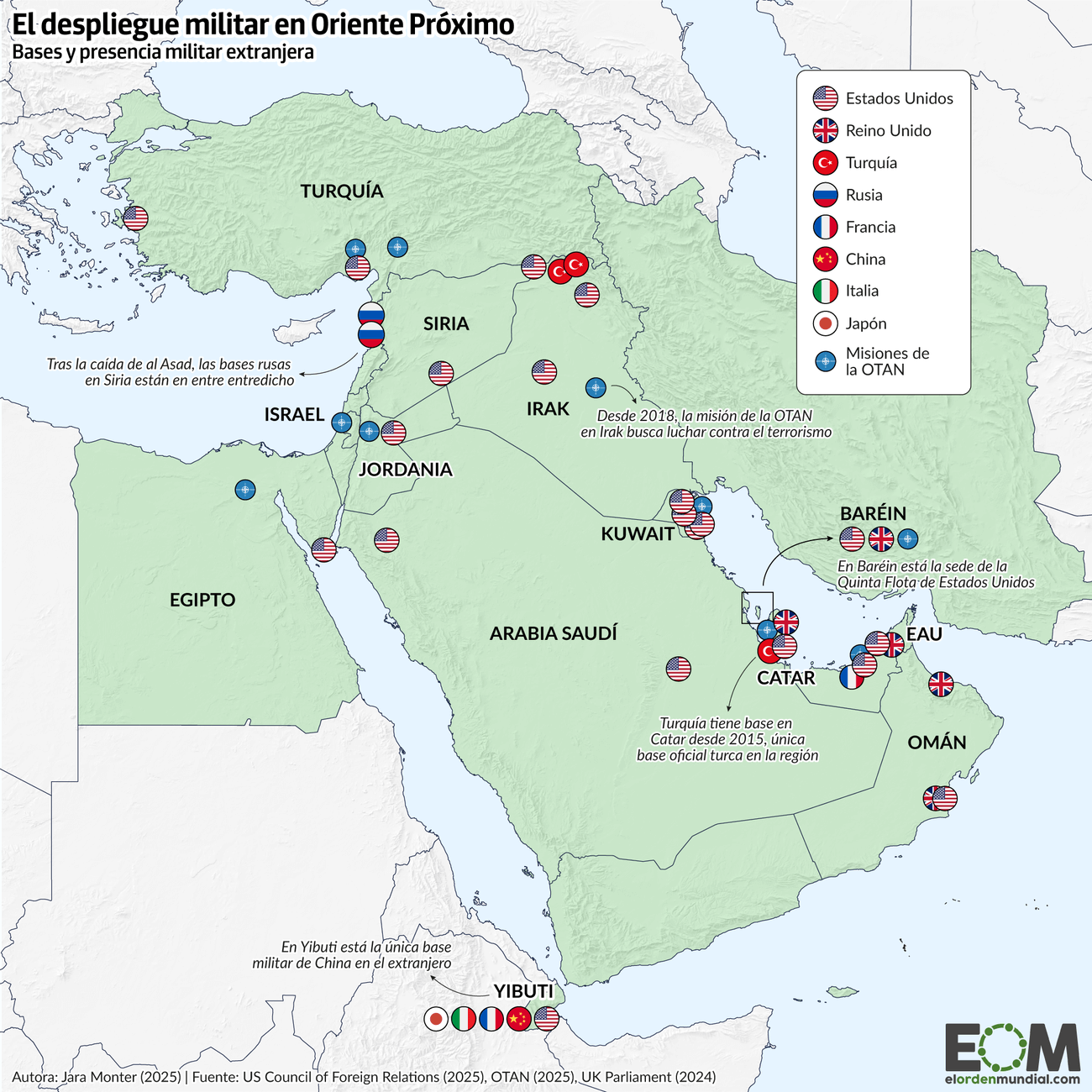 El mapa de las bases militares extranjeras en Oriente Próximo - Mapas ...