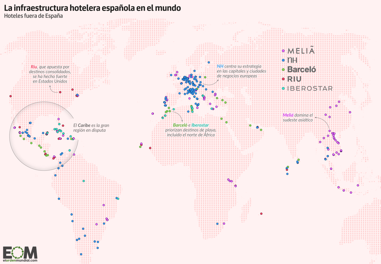 Todos los Tipos de Turismo que Existen Según Cohen, OMT, Motivación y Tipo  - Mize, image size:1310x908