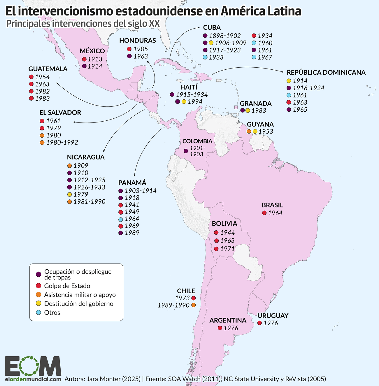 Mapa intervencionismo Estados Unidos en América Latina