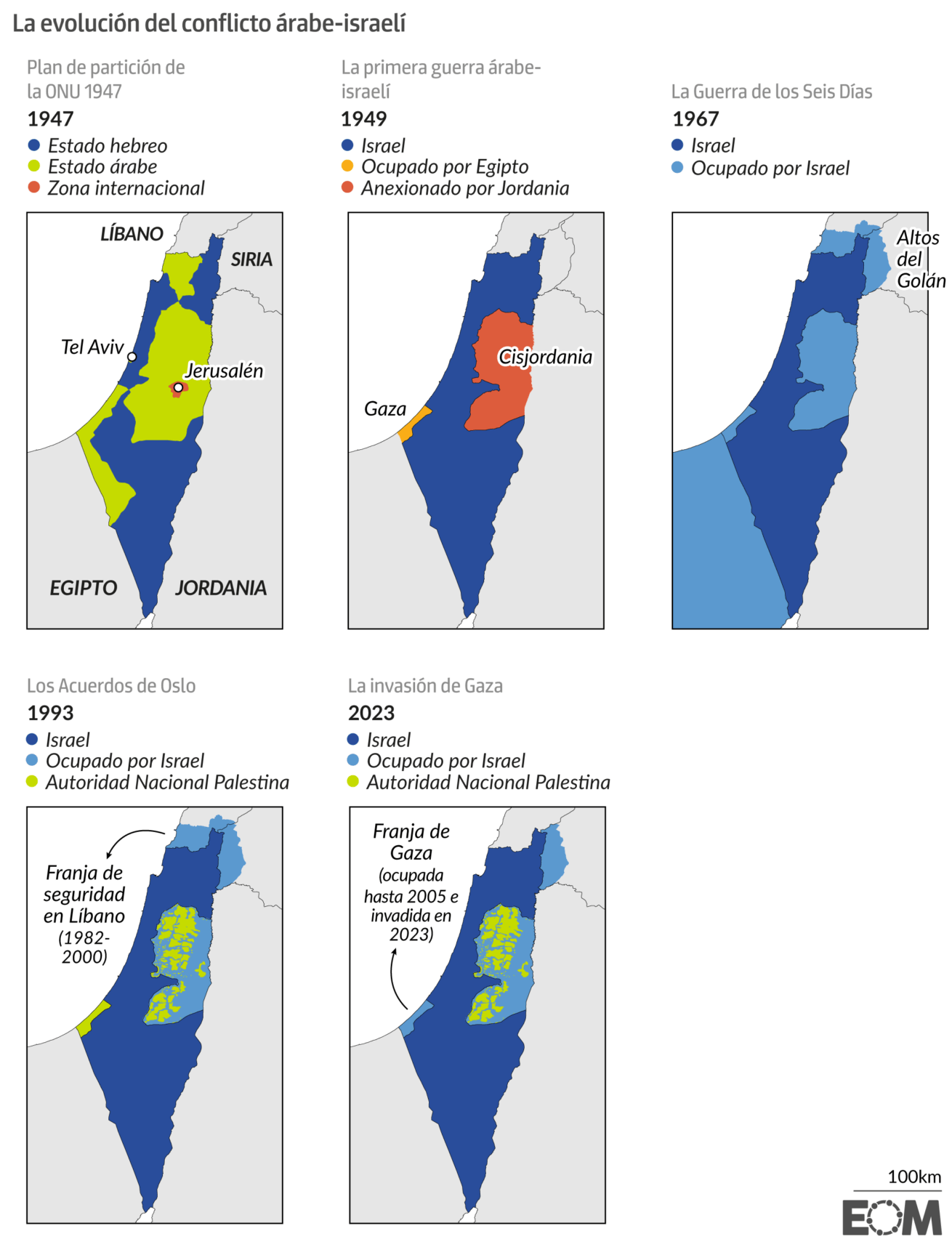 La evolución del conflicto árabe-israelí