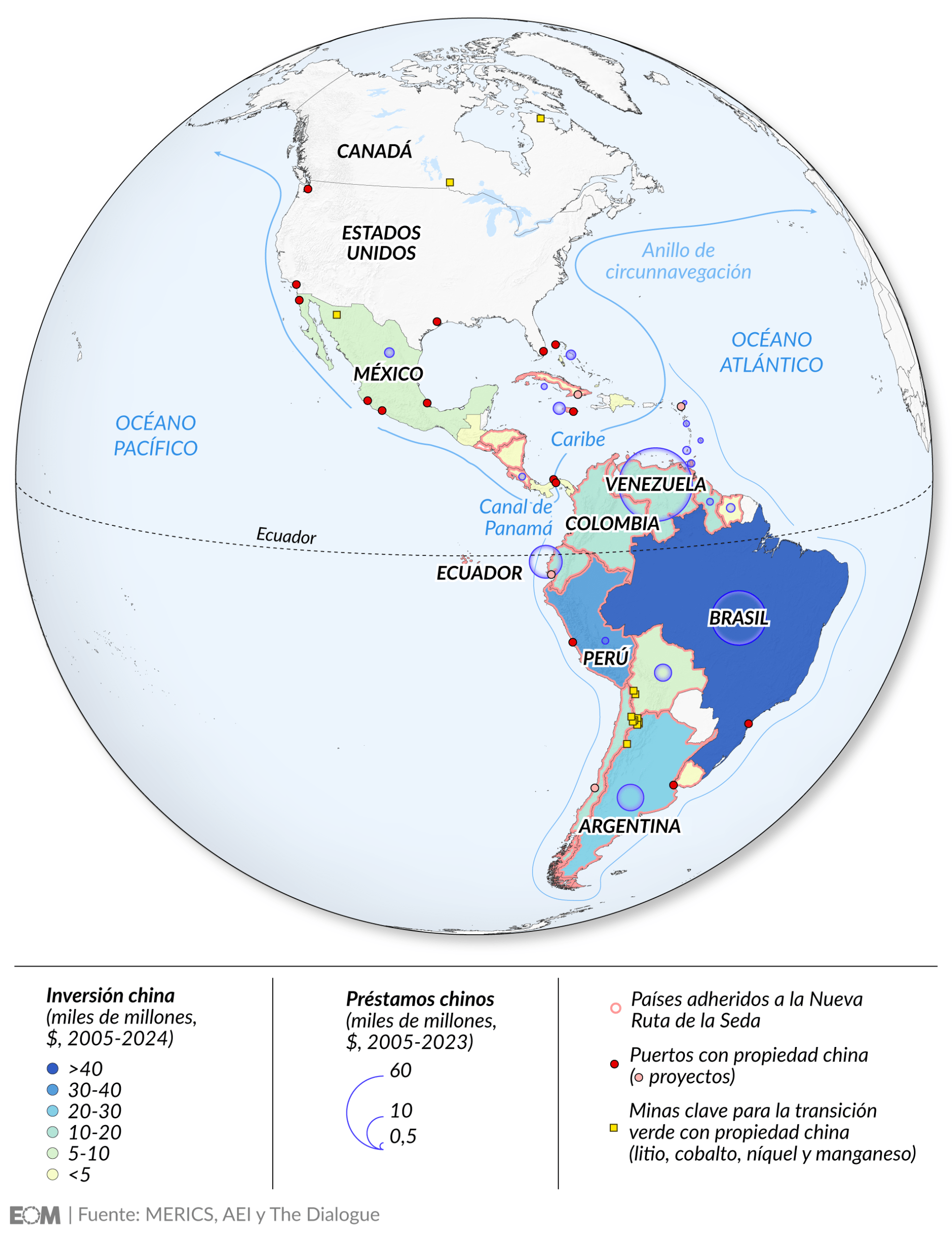 Why Latin America Is No Longer the US Backyard