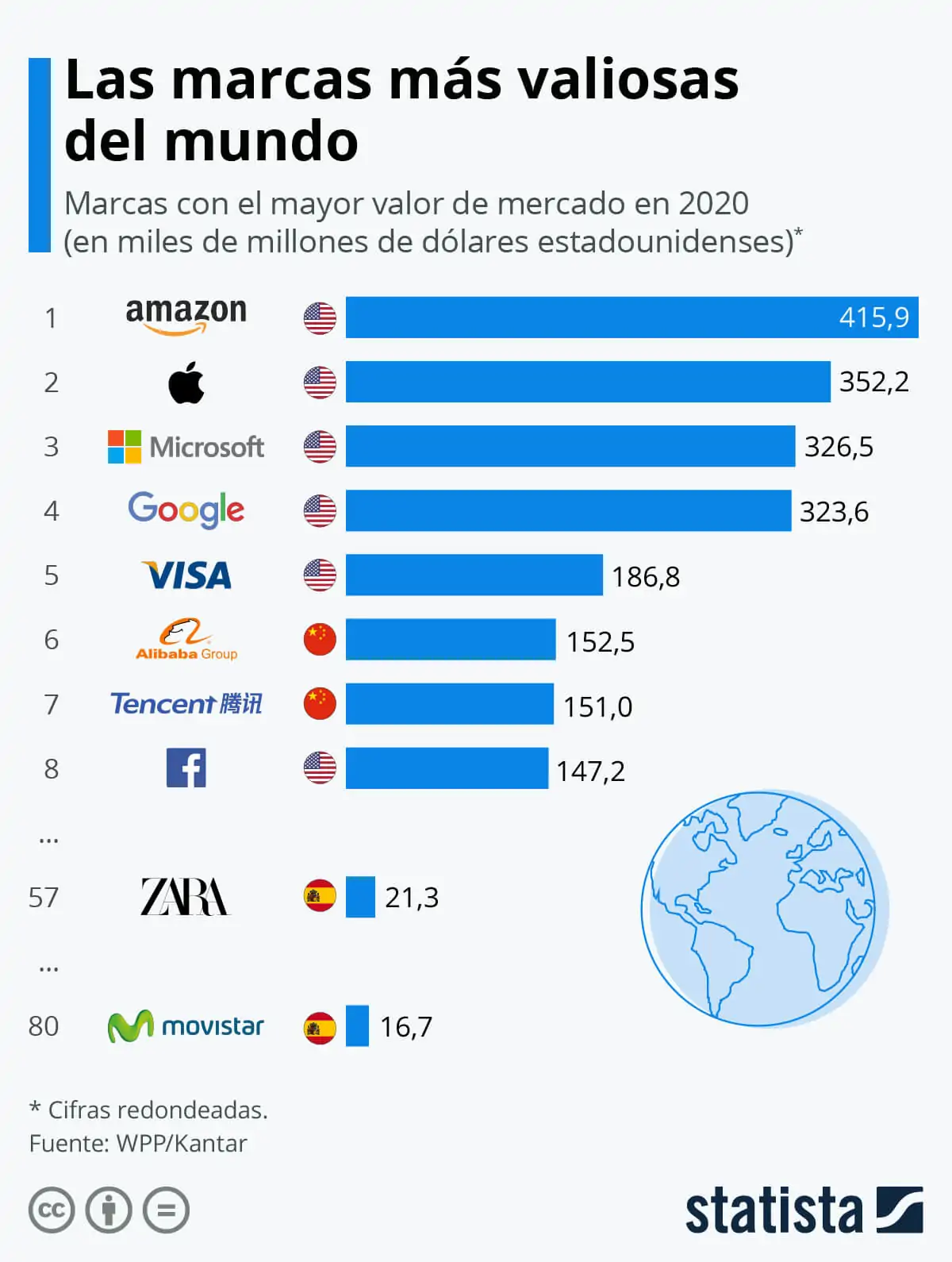 https://elordenmundial.com/wp-content/webp-express/webp-images/doc-root/wp-content/uploads/2021/03/empresas-multinacionales-economia.jpeg.webp